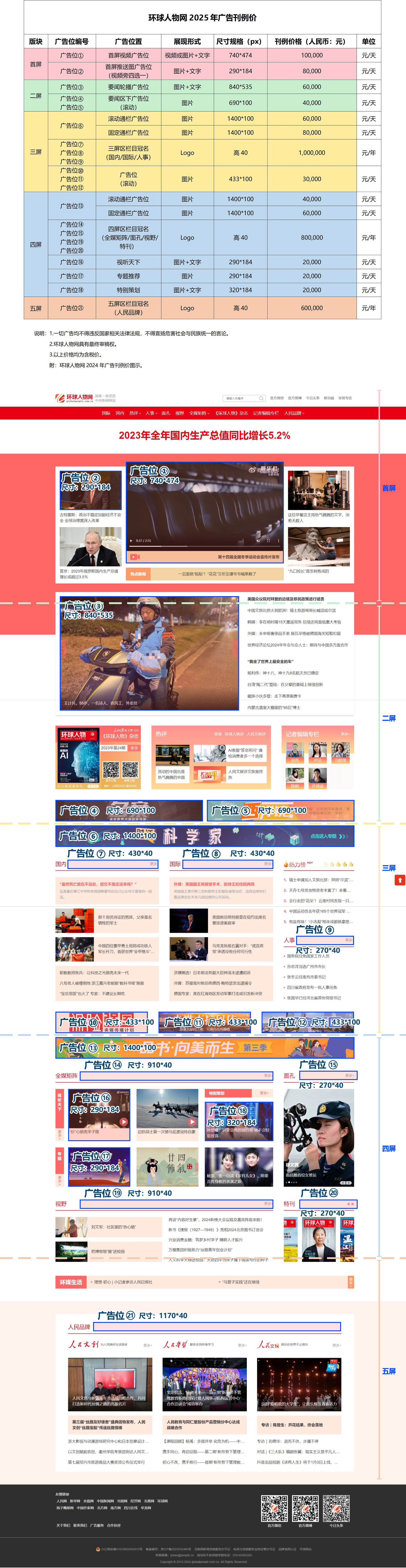 廣告服務