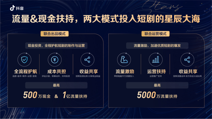 抖音發(fā)布精品微短劇“辰星計(jì)劃”，聯(lián)動(dòng)全行業(yè)共創(chuàng)優(yōu)質(zhì)內(nèi)容