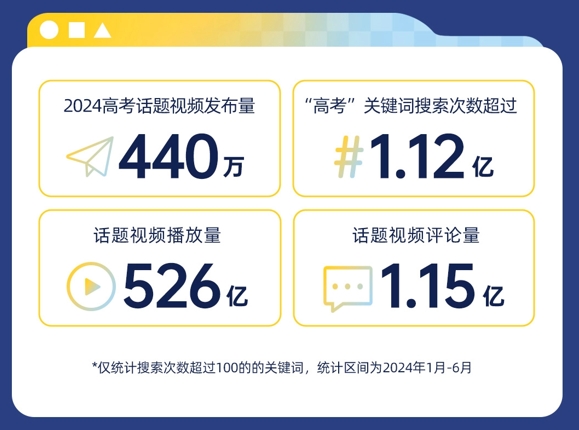 “高考完擠爆理發店？” 什么是這屆考生“最關心”的事兒