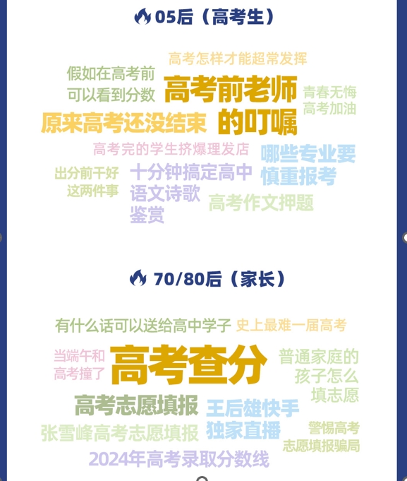 “高考完擠爆理發店？” 什么是這屆考生“最關心”的事兒