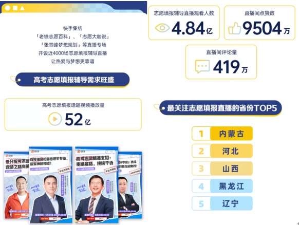 “高考完擠爆理發店？” 什么是這屆考生“最關心”的事兒