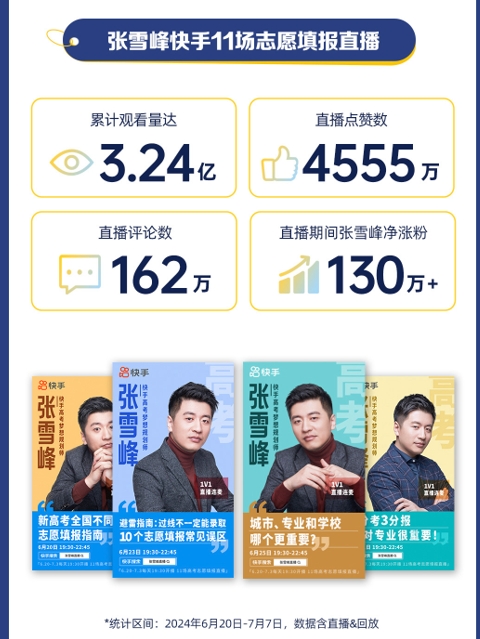 “高考完擠爆理發店？” 什么是這屆考生“最關心”的事兒