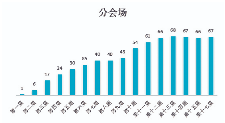 在深圳文博會，看見“為美好生活添彩”的“人民文創”