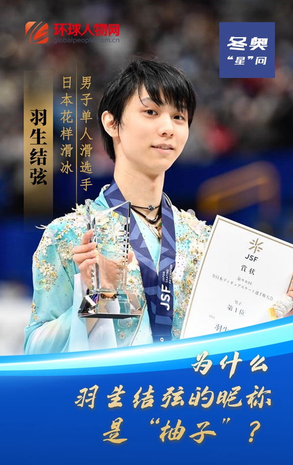 冬奧“星”問丨為什么羽生結弦的昵稱是“柚子”？