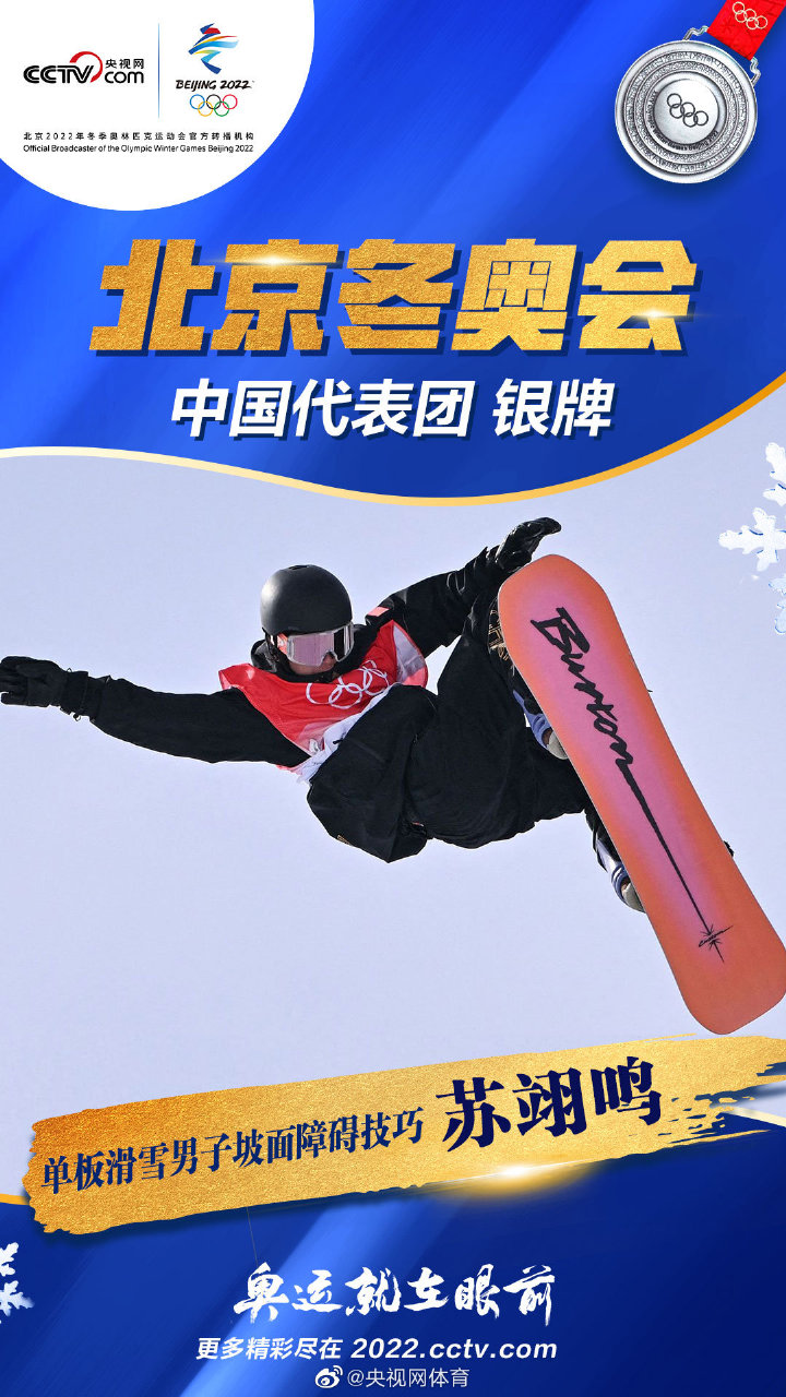 英雄出少年！蘇翊鳴獲冬奧銀牌