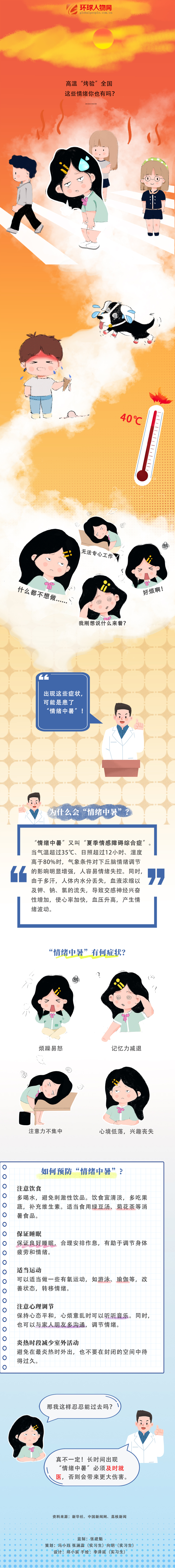 高溫“烤驗”全國，你“情緒中暑”了嗎？