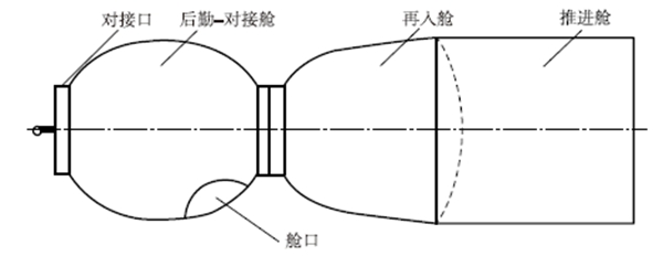 我親歷的王希季院士真實感人的四件往事