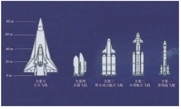 我親歷的王希季院士真實感人的四件往事