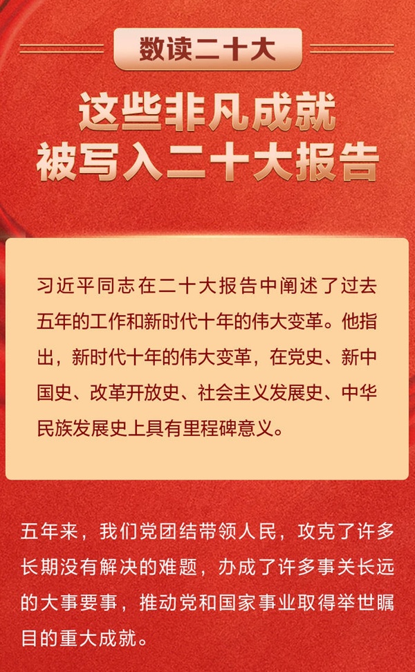 數讀二十大 這些非凡成就被寫入二十大報告