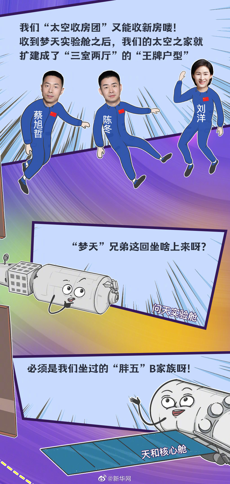 夢天艙里裝了些啥？