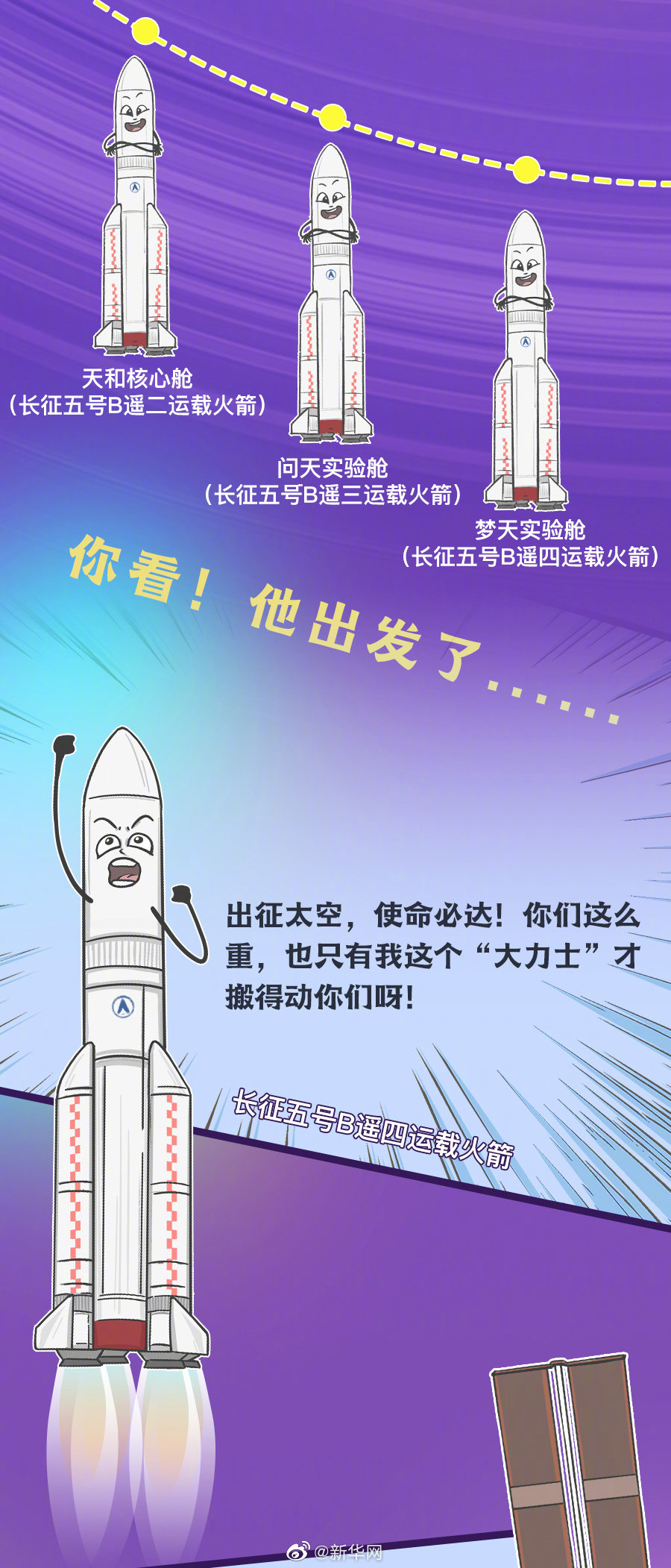 夢天艙里裝了些啥？