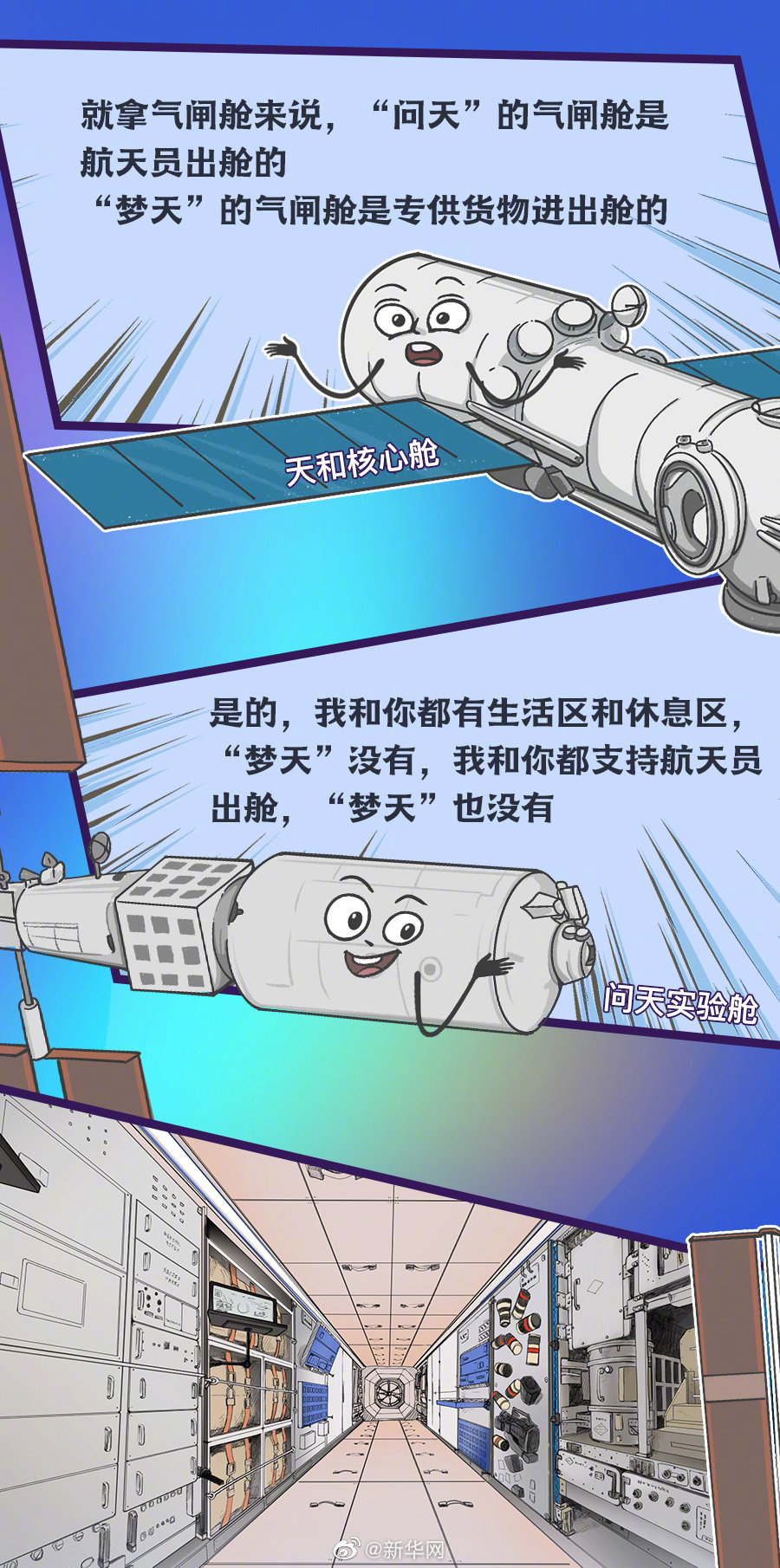 夢天艙里裝了些啥？