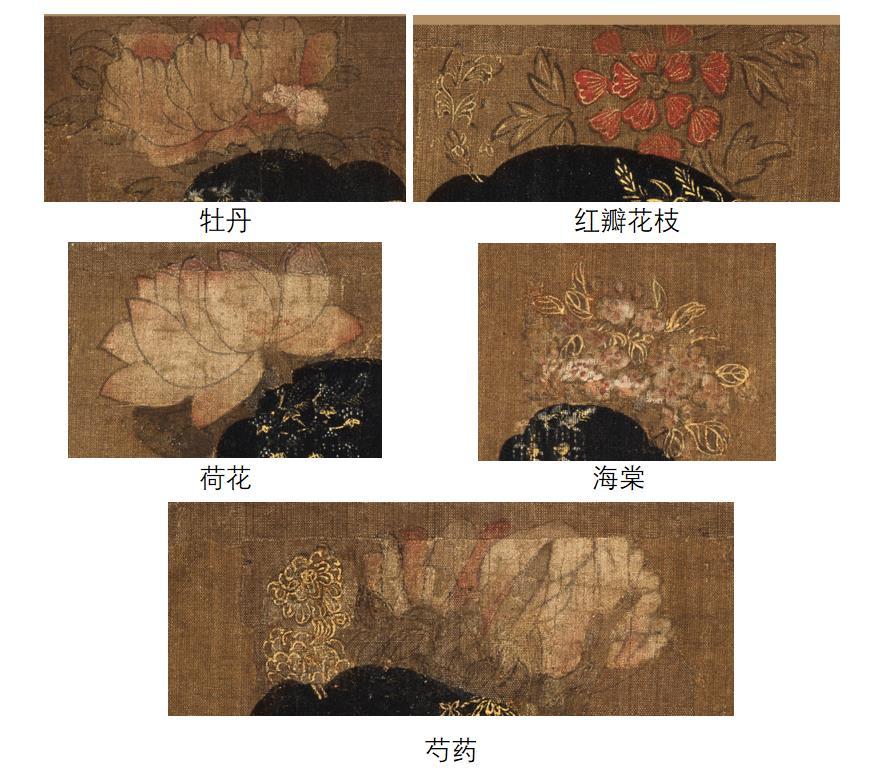 唐朝的時髦女性是如何穿搭的？