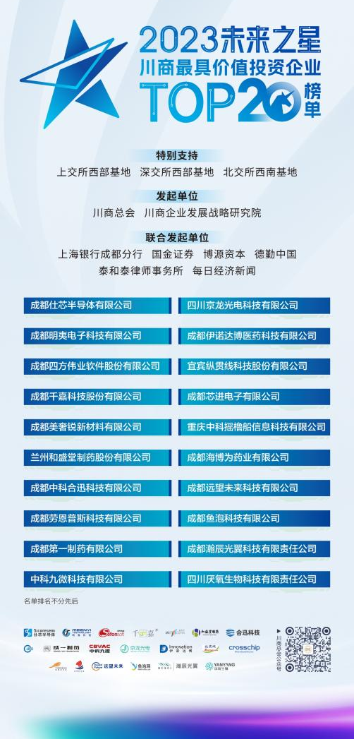 2023未來大會舉行 見證四川科創企業新未來