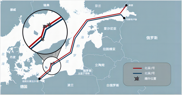 “北溪門”曝光者赫什:“鬼船”故事,非常愚蠢