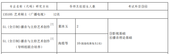 知名主持人海霞，有新身份