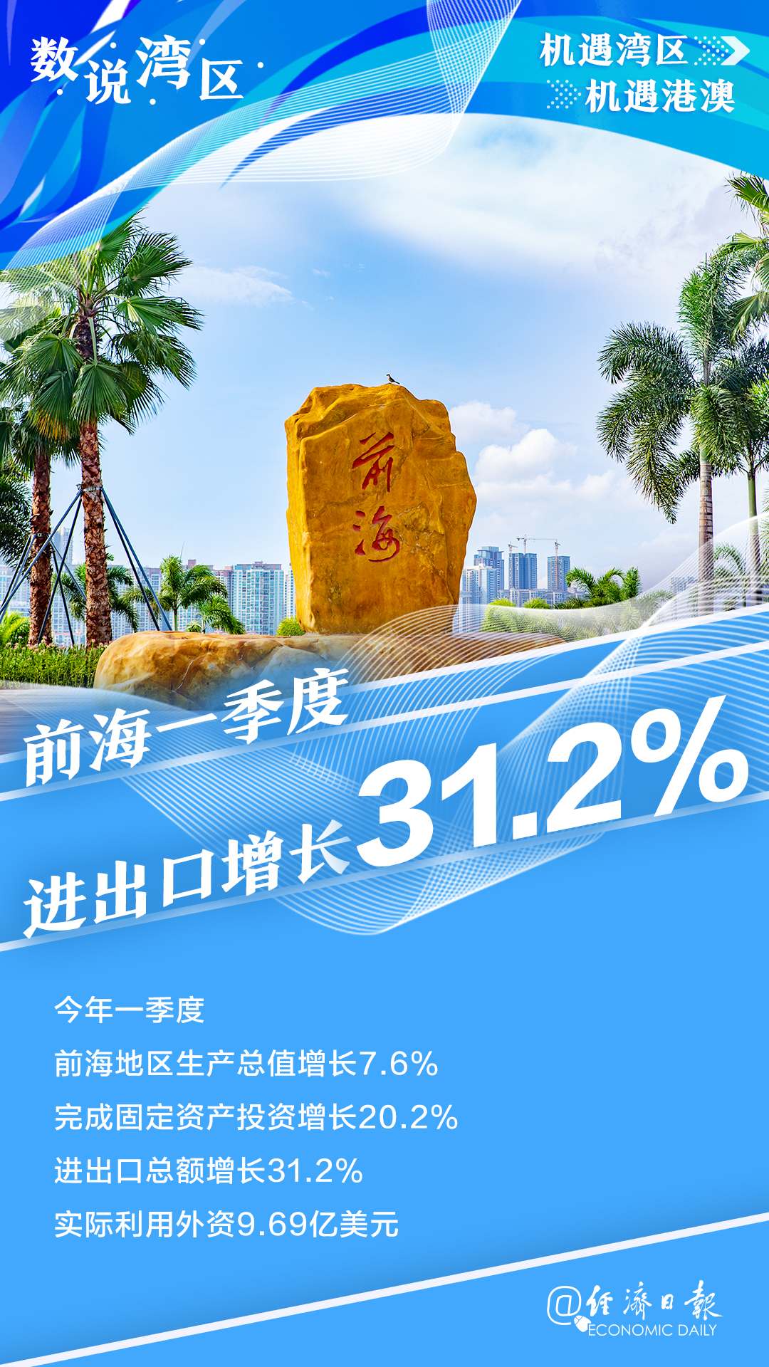 數說灣區丨7組數據看前海發展