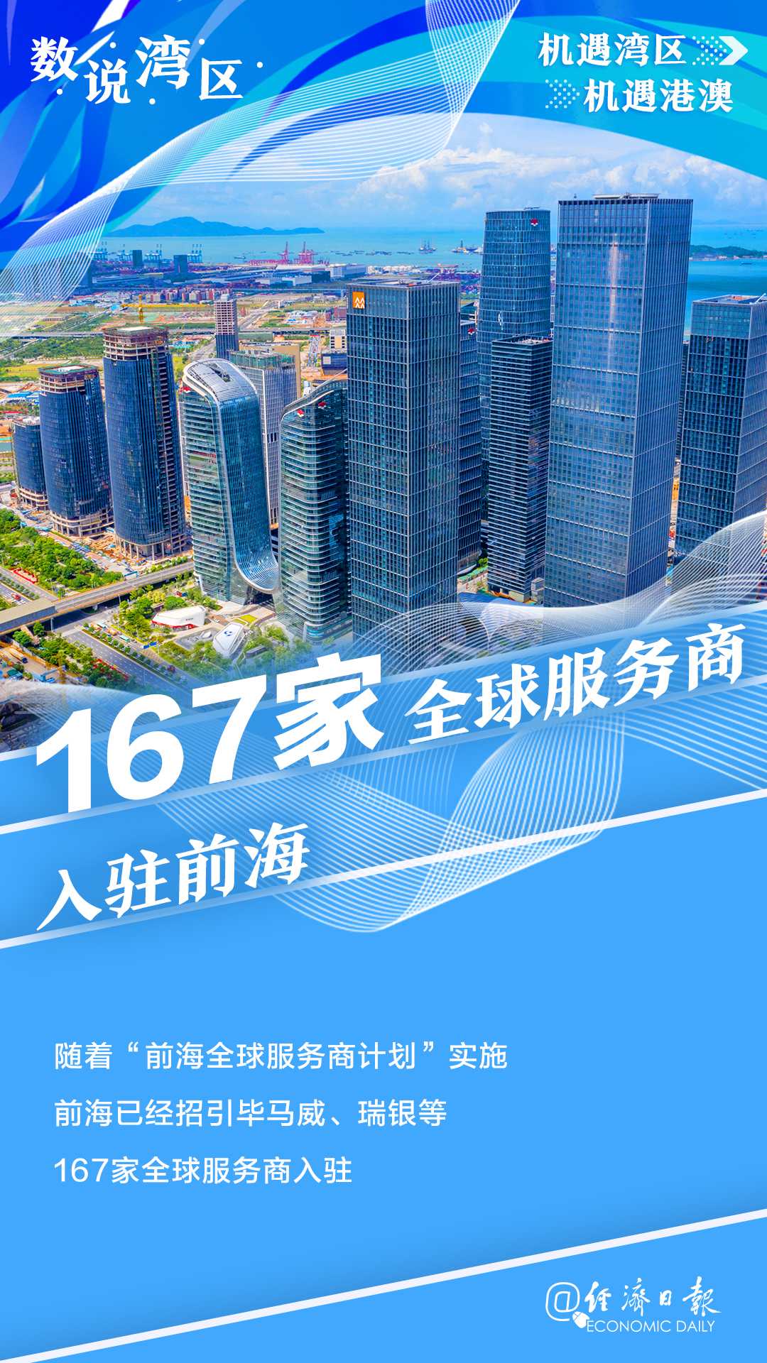 數說灣區丨7組數據看前海發展