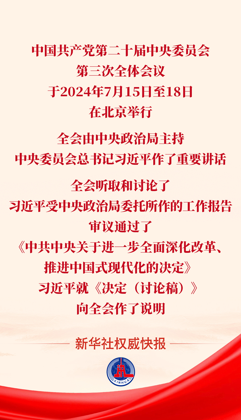 黨的二十屆三中全會審議通過《中共中央關(guān)于進一步全面深化改革、推進中國式現(xiàn)代化的決定》